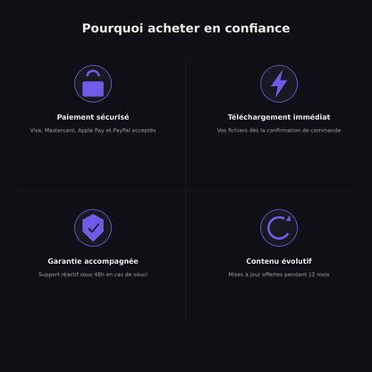 PEITHOS — pourquoi acheter en confiance