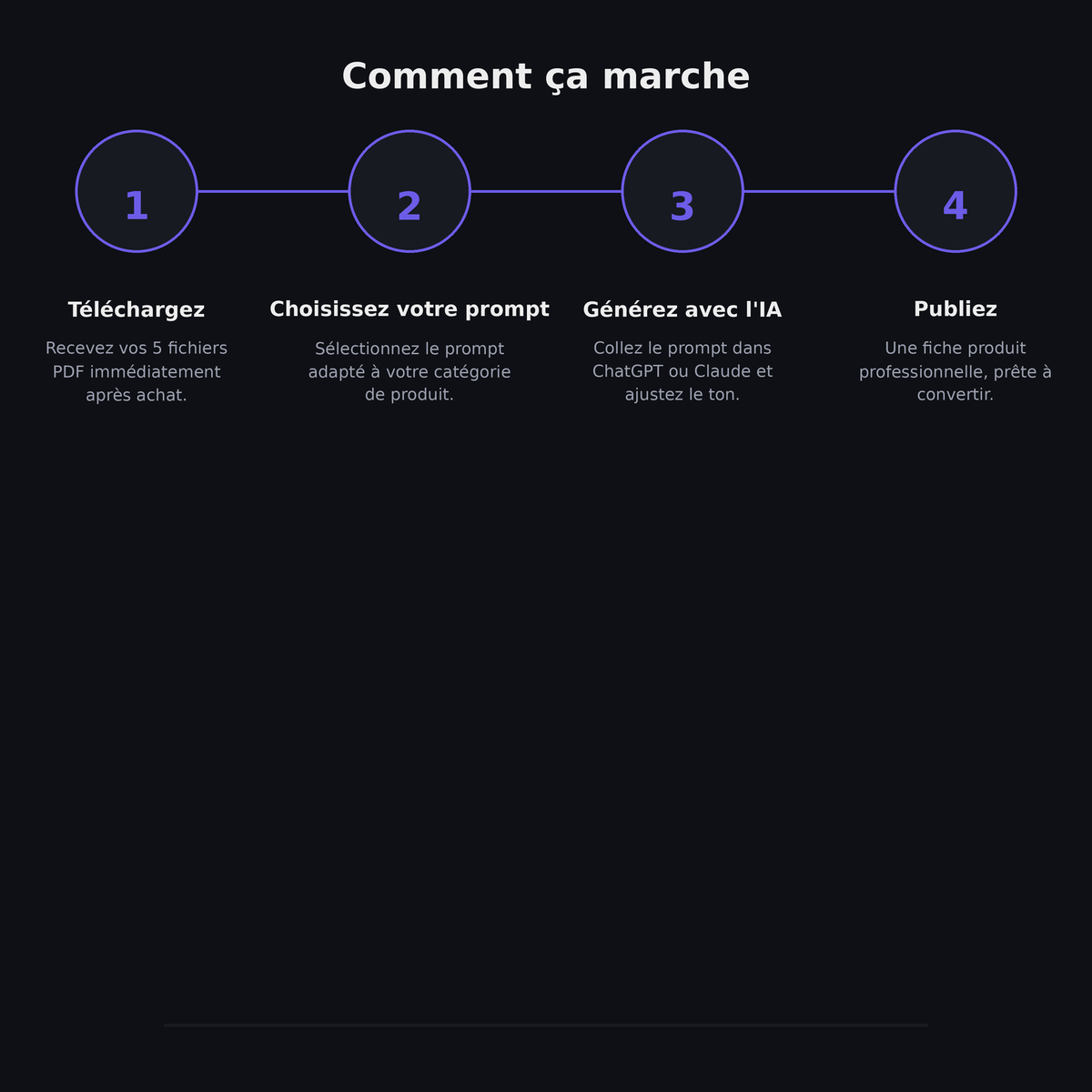 PEITHOS — comment ça marche